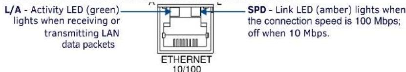 L/A - Activity LED (green) lights when receiving or transmitting LAN data packets SPD - Link LED (amber) lights when the connection speed is 100 Mbps; off when 10 Mbps. ETHERNET 10/100