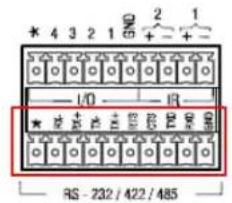 * 4 3 2 1 GND 2 1 + - + - I/O - I/B - RS - 232 / 422 / 485