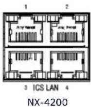 1 2 3 ICS LAN 4 NX-4200