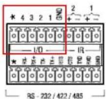 4 3 2 1 + - + I/O - IR- RS - 232 / 422 / 485