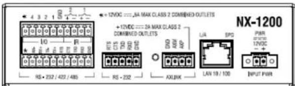 NX-1200 + 12VDC === 2A MAX CLASS 2 COMBINED OUTLETS + 12VDC === 2A MAX CLASS 2 COMBINED OUTLETS LIA SPD PAR 12VDC LAN 18 / 100 INPUT PWR RS • 232 / 422 / 485 RS • 232 AXLINK