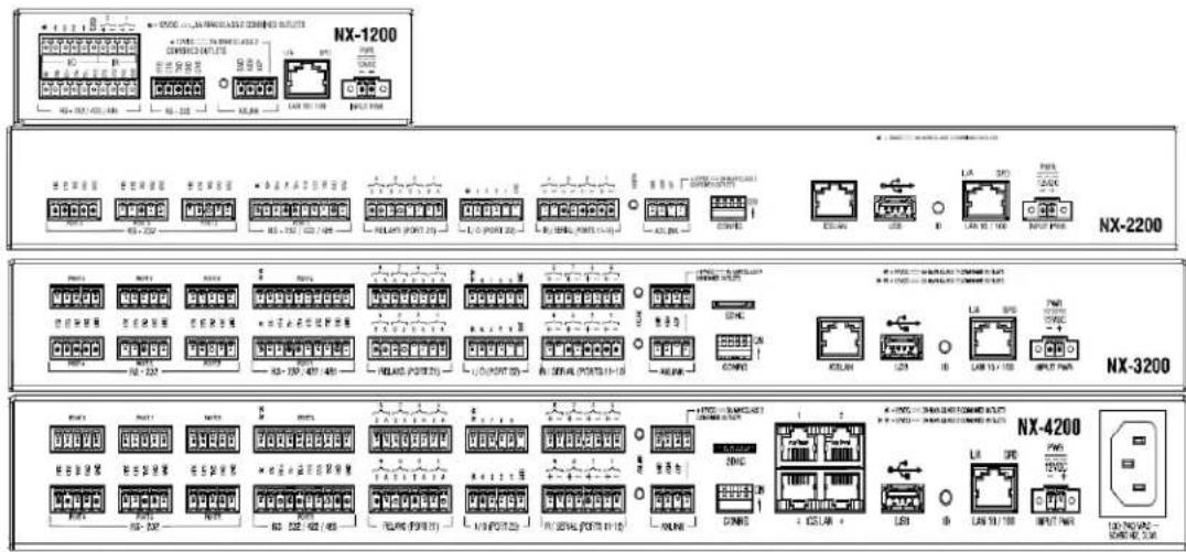 NX-1200 NX-2200 NX-3200 NX-4200