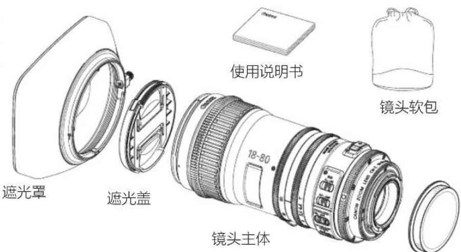 使用说明书 镜头软包 镜头主体 遮光罩 遮光盖 18-80