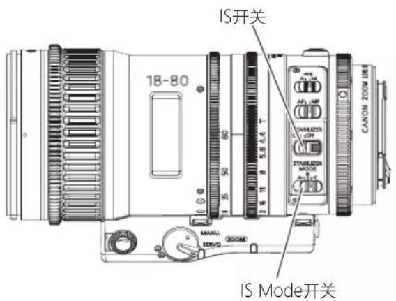 IS开关 18-80 CANON ZOOM UBE TABLED OFF STANDARD MODE 300M 200M MANUL BOWO IS Mode开关