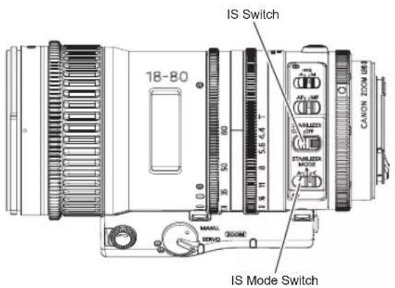 IS Switch 18-80 CANON ZOOM U8.8 MANUL SERVO 200M IS Mode Switch