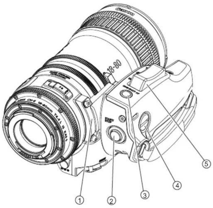 CANON ZSG-C10 - Parça Adları - 1