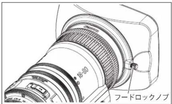 18-80 フードロックノブ