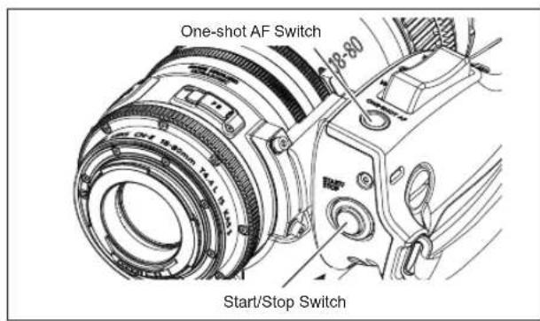One-shot AF Switch 18-80 Start/Stop Switch