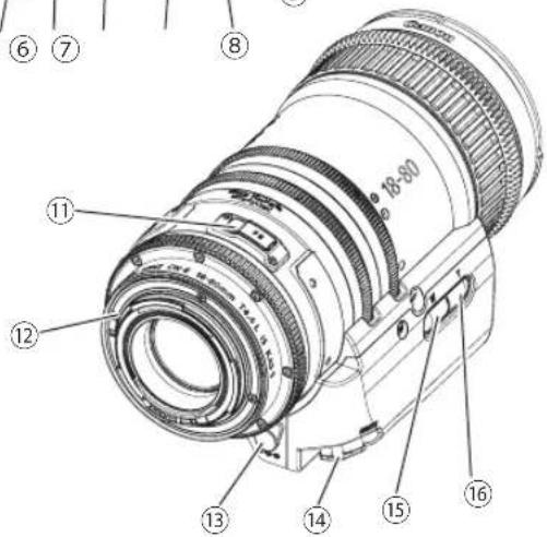 CANON ZSG-C10 - 各部位名称 - 2
