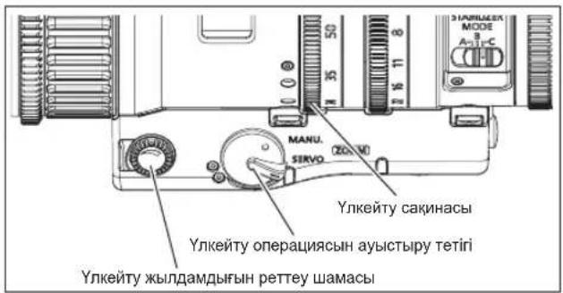 31A856E4 MODE A=1+C MANU. SERVO 20-70 Улкейту сакинасы Улкейту операциясын ауыстыру тетігі Улкейту жылдамдығын реттеу шамасы
