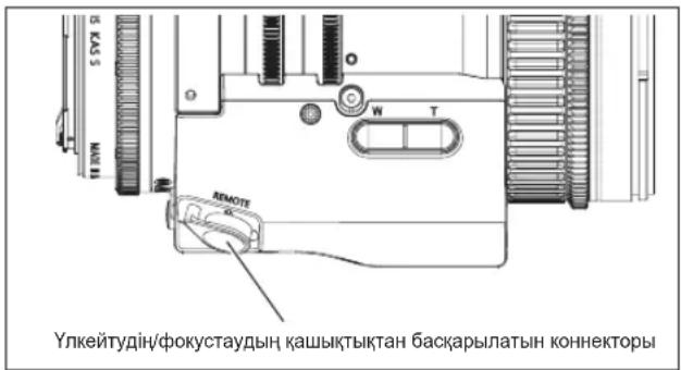 Улкейтудін/фокустаудын қашықтықтан басқарылатын коннекторы