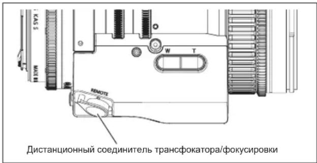 Дистанционный соединитель трансфокатора/фокусировки