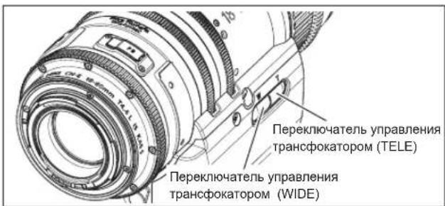 Переключатель управления трансфокатором (TELE) Переключатель управления трансфокатором (WIDE)
