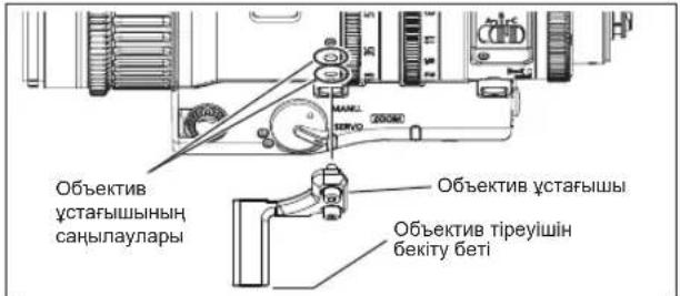 Объектив устағышының саңылаулары Объектив устағышы Объектив тіреуішін бекіту беті