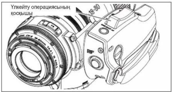 Улкейту операциясының коскышы
