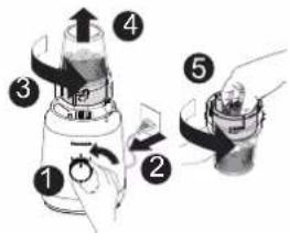 Diagram showing a hand operating a device with numbered steps and labeled parts, likely illustrating a process or manufacturing procedure.