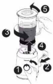 Diagram of a device with numbered steps and directional arrows indicating process flow