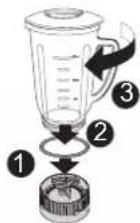 PANASONIC MX-EX1511 - Blender - 2