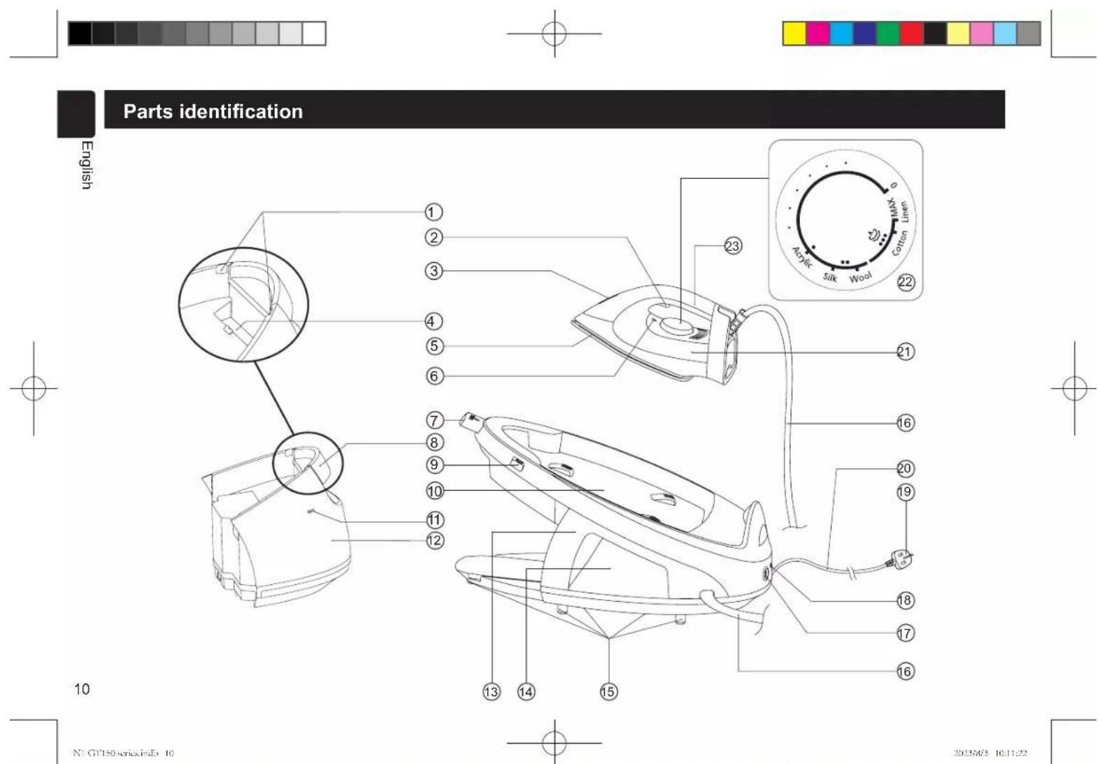Parts identification English ① ② ③ ④ ⑤ ⑥ ⑦ ⑧ ⑨ ⑩ ⑪ ⑫ ⑬ ⑭ ⑮ ⑯ ⑰ ⑱ ⑲ ⑳ ⑴ ⑵ ⑶ ⑷ ⑩ ⑪ ⑫ ⑬ ⑭ ⑮ ⑯ ⑰ ⑱ ⑲ ⑳ ⑴ ⑵ ⑶ ⑷ ⑩ ⑪ ⑫ ⑬ ⑭ ⑮ ⑯ ⑰ ⑱ ⑲ ⑳ ⑴ ⑵ ⑥ ⑦ ⑧ ⑨ ⑩ ⑪ ⑫ ⑬ ⑭ ⑮ ⑯ ⑰