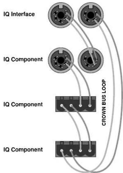 CROWN IQ-P.I.P.-DSP - Here are some guidelines for twisted-pair wiring: - 4