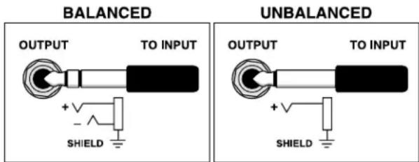 BALANCED OUTPUT TO INPUT + - SHIELD UNBALANCED OUTPUT TO INPUT + - SHIELD
