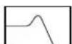 CROWN IQ-P.I.P.-DSP - Parametric Equalization Filter - 1