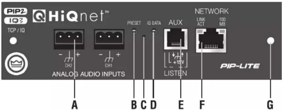 PIP2 IO3 HiQnet™ TCP / IQ - + CH2 ANALOG AUDIO INPUTS PRESET IQ DATA AUX +15V LISTEN NETWORK LINK 100 ACT MB PIP-LITE A B C D E F G