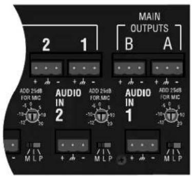MAIN OUTPUTS B A 2 1 AUDIO IN 2 AUDIO IN 1 ADD 25dB FOR MIC -3 1 5 -10 -10 -12 20 -12 20 -10 10 -12 20 -10 10 -12 20 -10 10 -12 20 -10 10 -12 20 -10 10 -12 20 -10 10 -12 20 -10 10 -12 20 -10 10