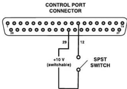CONTROL PORT CONNECTOR +10 V (switchable) SPST SWITCH