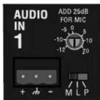 AUDIO IN 1 ADD 25dB FOR MIC -5 0 5 -10 10 -12 20 + - M L P