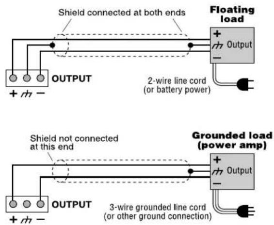 Shield connected at both ends Floating load + Output - OUTPUT 2-wire line cord (or battery power) Shield not connected at this end Grounded load (power amp) OUTPUT + - 3-wire grounded line cord (or other ground connection)