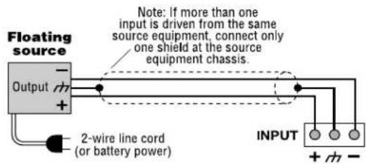 Floating source Output + - Note: If more than one input is driven from the same source equipment, connect only one shield at the source equipment chassis. 2-wire line cord (or battery power) INPUT + -