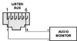 CROWN IQ-PIP-USP2 - Listen Bus - 1
