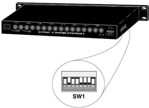 SW1