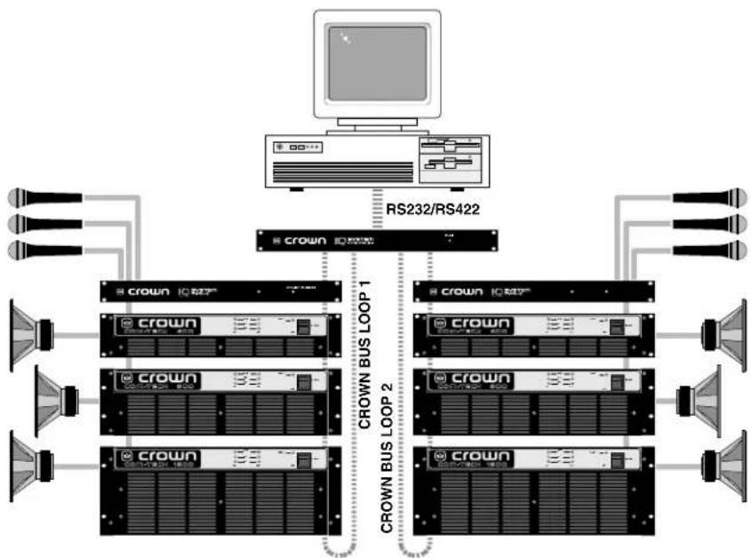 CROWN IQ System Interface II - Computer RS232/RS422 Connector - 1