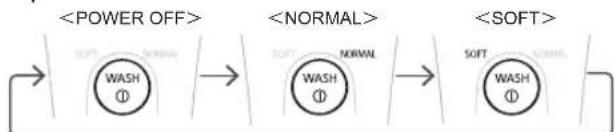 PANASONIC EH-SC65 - Press the facial cleanse switch and select a mode. - 1