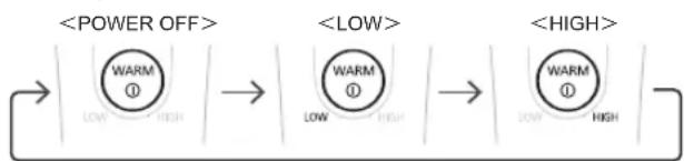 PANASONIC EH-SC65 - Press the makeup removal switch and select the desired temperature. - 1