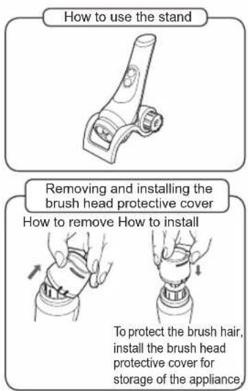 How to use the stand Removing and installing the brush head protective cover How to remove How to install To protect the brush hair, install the brush head protective cover for storage of the appliance