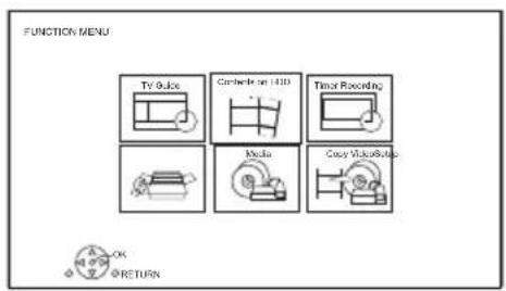 FUNCTION MENU TV Guide Camels on H10 Timor Recording Media Crazy Video Setup OK RETURN