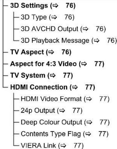 PANASONIC DMR-BWT450 - Connection - 1