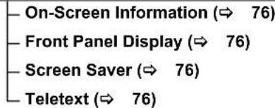 On-Screen Information (→ 76) Front Panel Display (→ 76) Screen Saver (→ 76) Teletext (→ 76)