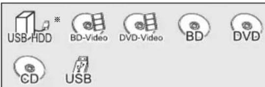 PANASONIC DMR-BWT450 - Playing titles on the media - 1