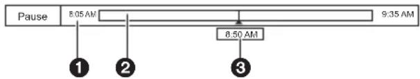 PANASONIC DMR-BWT450 - Display information - 1