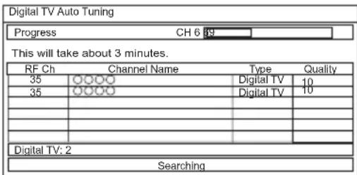 Digital TV Auto Tuning Progress CH 6 49 This will take about 3 minutes. RF Ch Channel Name Type Quality 35 ○○○○ Digital TV 10 35 ○○○○ Digital TV 10 Digital TV: 2 Searching