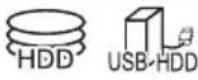 PANASONIC DMR-BWT450 - ■ Video files/Audio files - 3