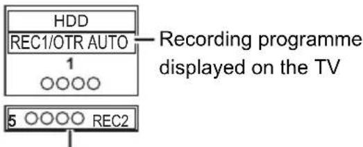 HDD REC1/OTR AUTO 1 ○○○○ Recording programme displayed on the TV 5 ○○○○ REC2