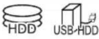 PANASONIC DMR-BWT450 - ■ Video files/Audio files - 2