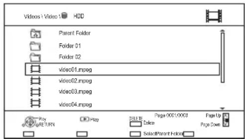 Videos\Videos\HDD Parent Folder Folder 01 Folder 02 video01.mpeg video02.mpeg video03.mpeg video04.mpeg Play RETURN Play DELETE Delete SelectParent Folder Page 0001/0003 Page Up Page Down