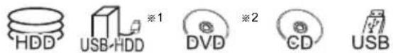 HDD USB-HDD ※1 DVD ※2 CD USB