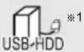 PANASONIC DMR-BWT450 - Playing photos - 2